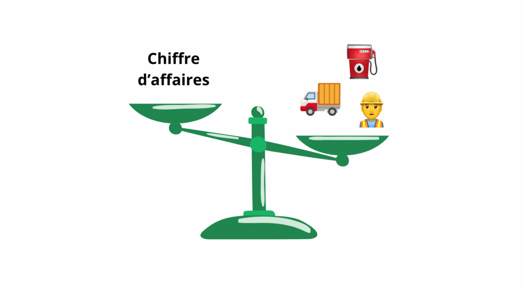 schéma postes de dépense tpe transport routier